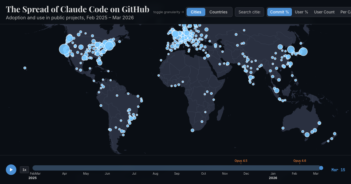 The Spread of Claude Code on GitHub